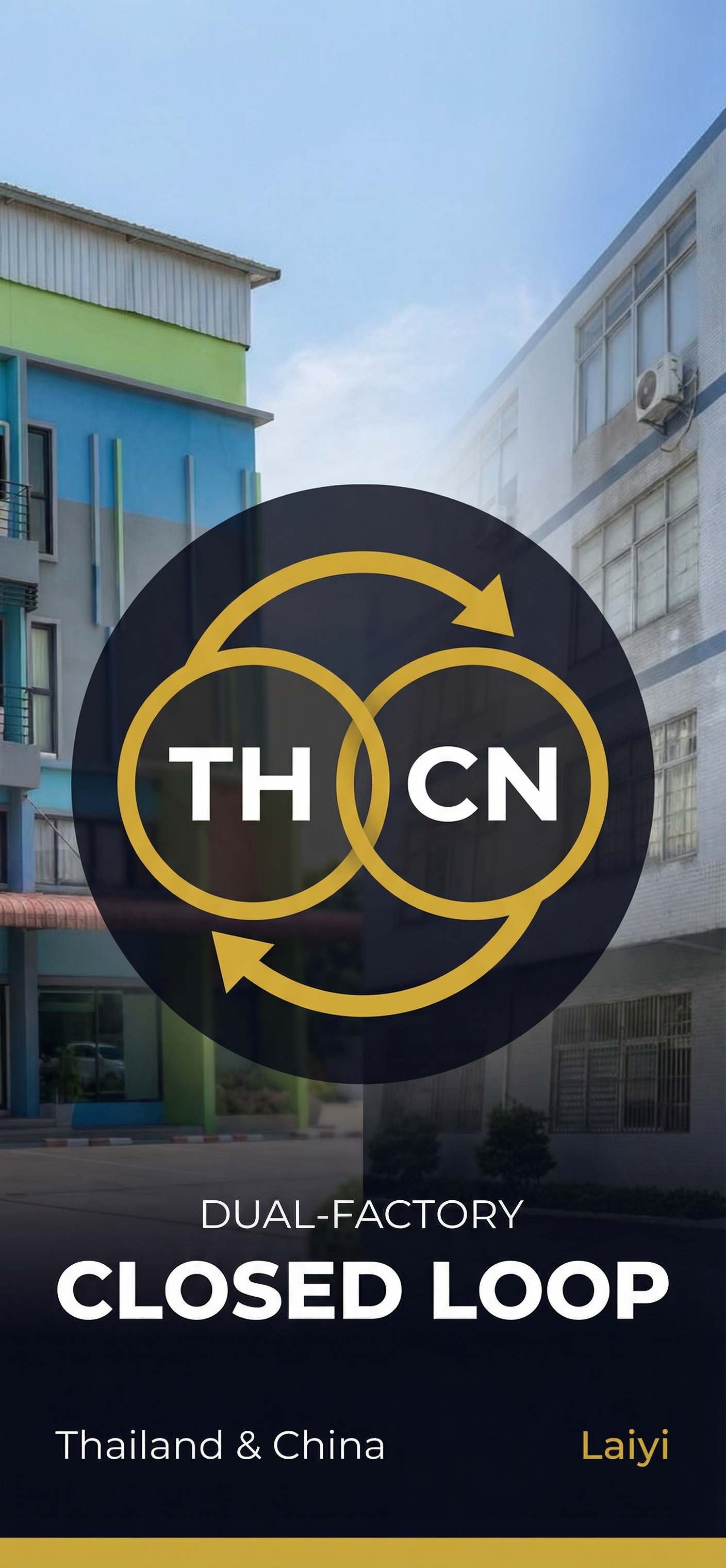 Dual-Factory Closed Loop