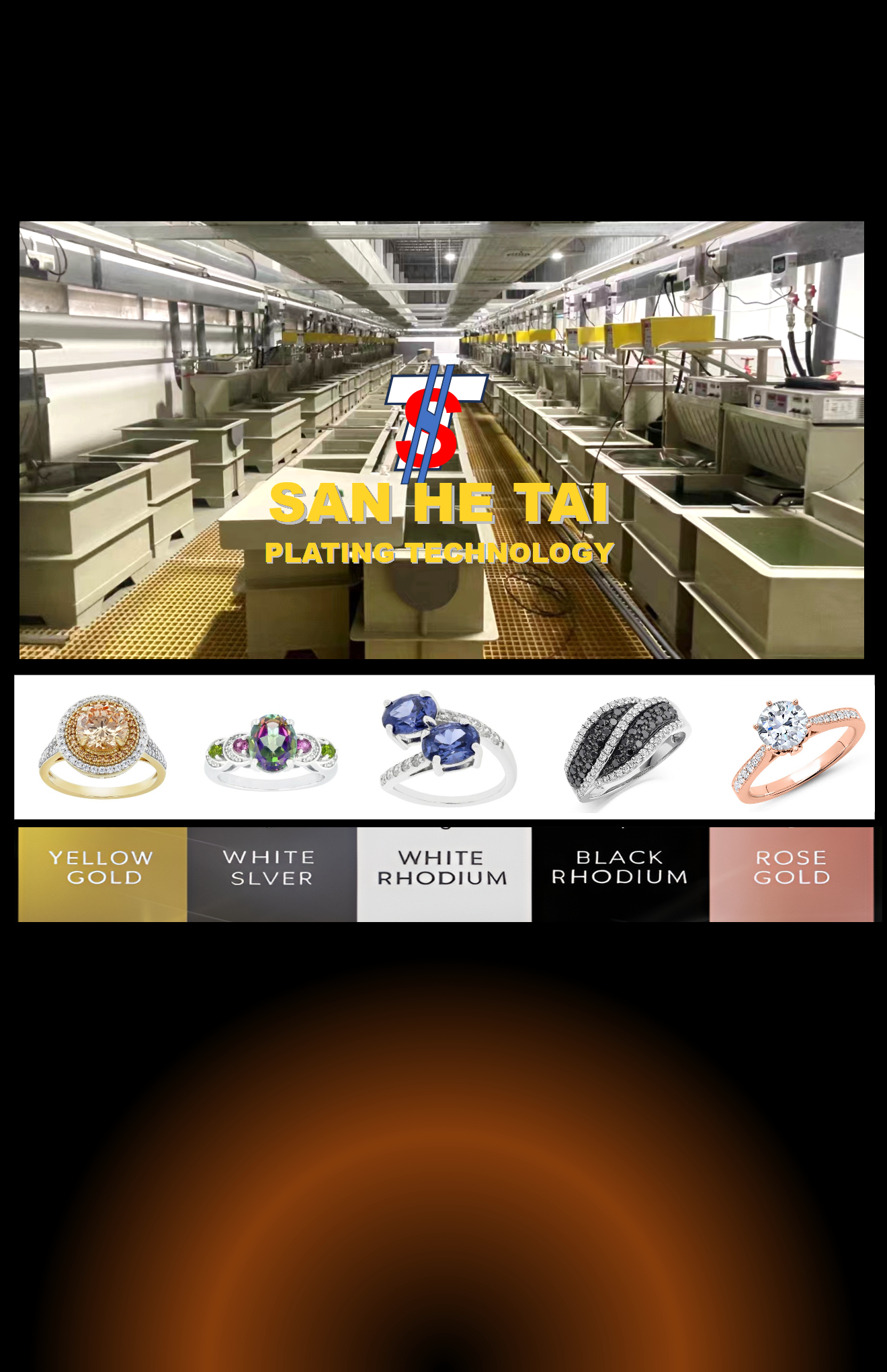 Full-Chain Quality Control